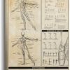 Ballet Knowledge Simulation Poster