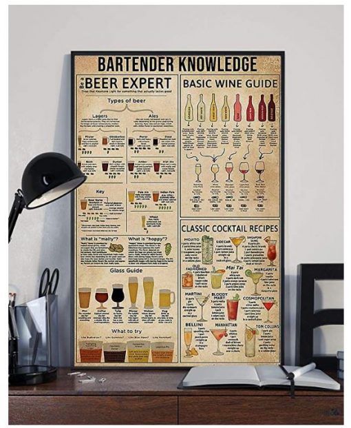 Bartender Knowledge Beer Wine Cocktails Alcohol
