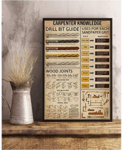 Carpenter Knowledge Drill Bits Wood Joints Sandpaper