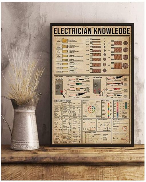 Electrician Knowledge AC DC Volts Amps Circuit