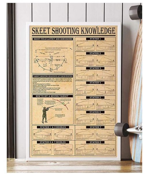 Skeet Shooting Knowledge Layouts Dimension