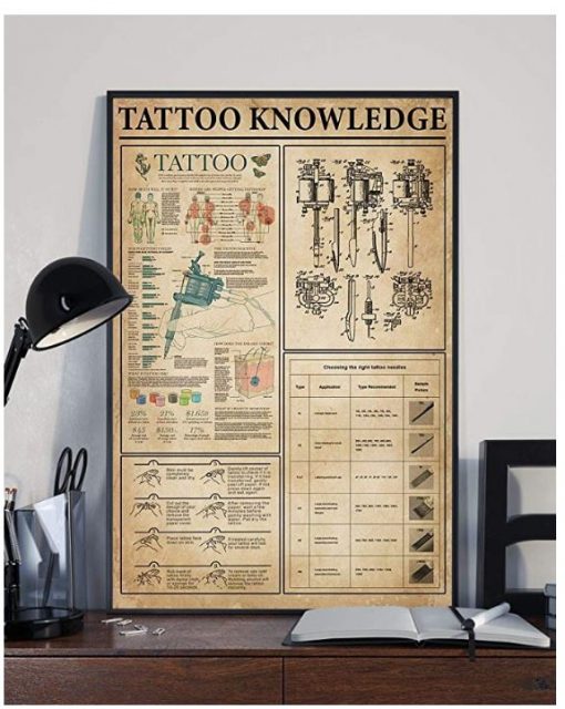 Tattoo Knowledge Ink Sleeve Inspiration Art