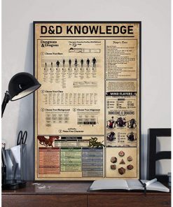 Dungeon Dragon D & D Knowledge Game