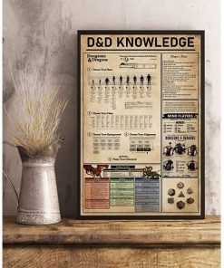 Dungeon Dragon D & D Knowledge Game