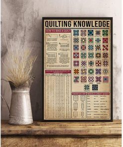 Quilting Knowledge How To Bind A Quilt Needle