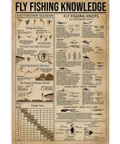 Fly Fishing Fly Fishing Knot Knowledge Poster