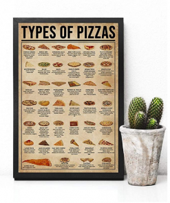 Types Of Pizza Italian Pepperoni Sausage