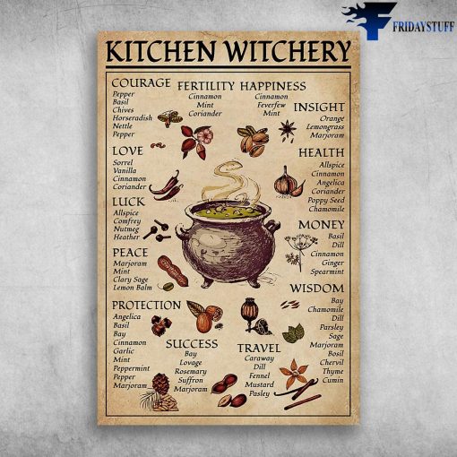 Mythical Creatures Inspiration Kitchen Witchery Poster