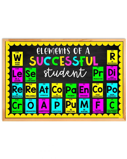 Element of a Successful Student Teacher Poster