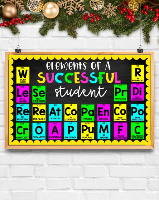 Element of a Successful Student Teacher Posterc