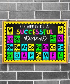 Element of a Successful Student Teacher Posterz
