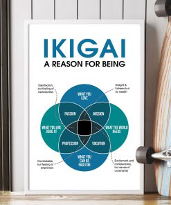 Ikigai A reason for being posterx