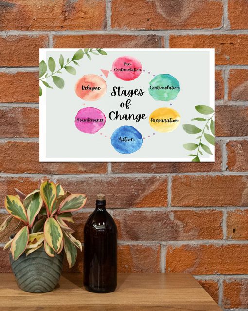 Social Worker Stages Of Change Posterx