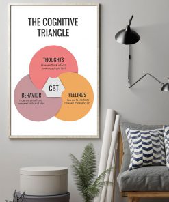 Social Worker The Cognitive Triangle Posterz