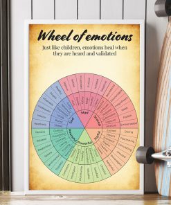 Social Worker Wheel Of Emotions Just like children emotions heal when they are heard and validated posterx