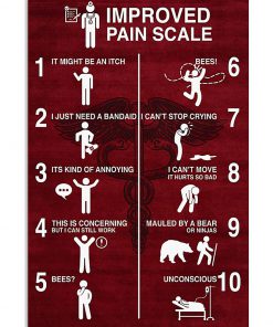 CNA Improved Pain Scale Poster
