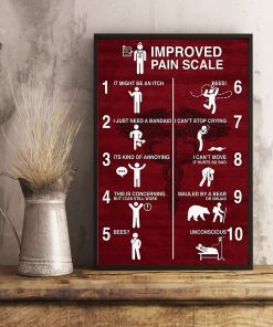 CNA Improved Pain Scale Posterc