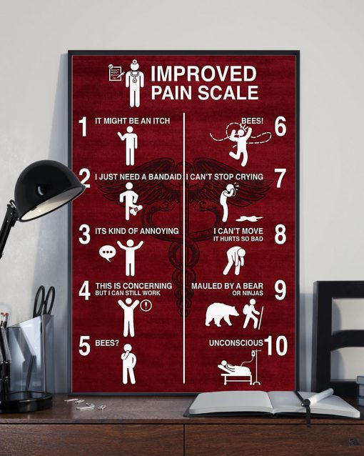 CNA Improved Pain Scale Posterx