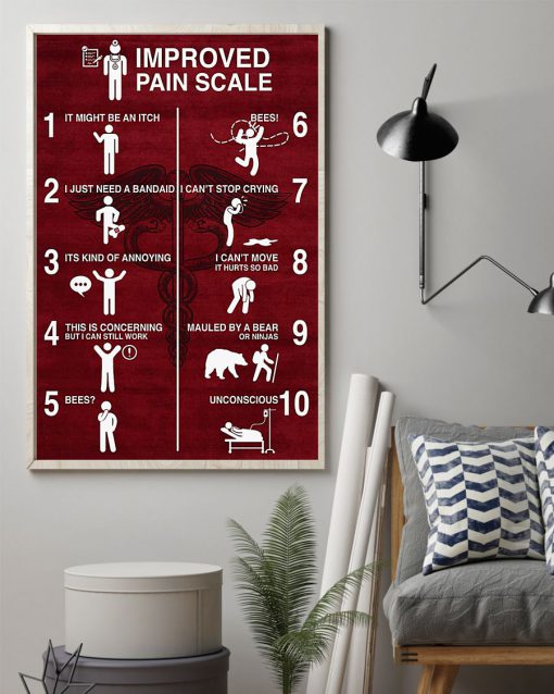 CNA Improved Pain Scale Posterz