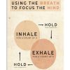 Using The Breath To Focus The Mind Poster
