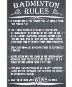 Badminton Rules Poster
