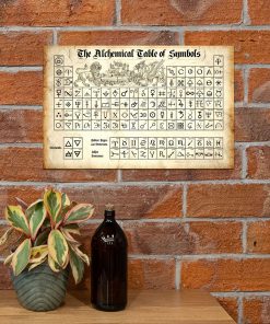 Chemistry The Alchemical Table Of Symbols Posterc