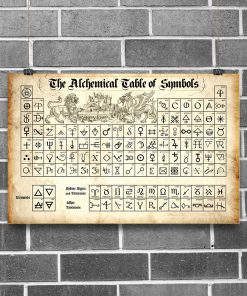 Chemistry The Alchemical Table Of Symbols Posterx