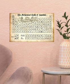 Chemistry The Alchemical Table Of Symbols Posterz