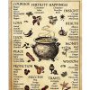 Kitchen Witchery Courage Fertility Happiness Insight Health Posterc