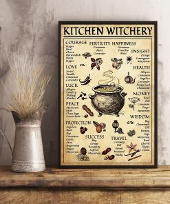 Kitchen Witchery Courage Fertility Happiness Insight Health Posterz