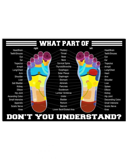 Massage Therapist What Part Of Don't You Understand Poster