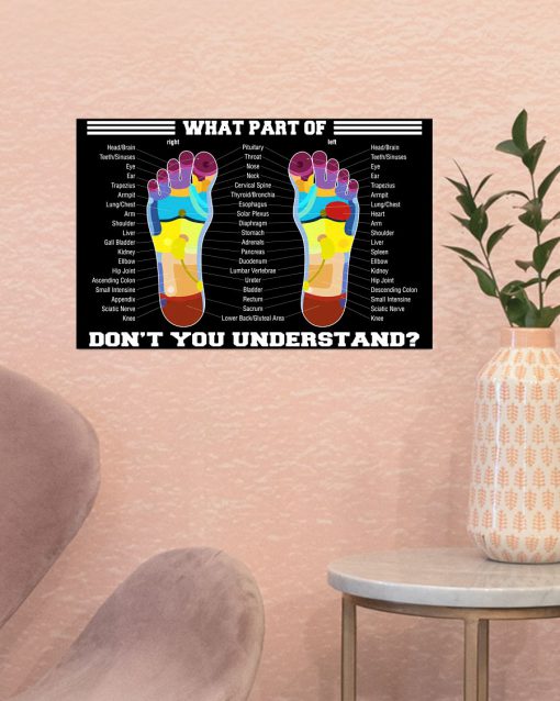 Massage Therapist What Part Of Don't You Understand Posterx