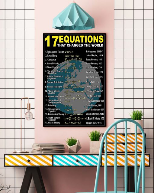 Teacher 17 Equations That Changed The World Posterx