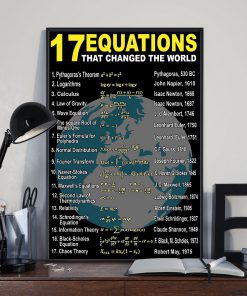 Teacher 17 Equations That Changed The World Posterz