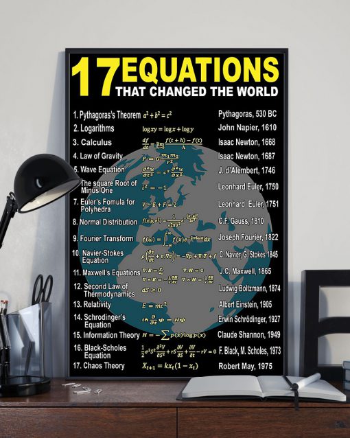 Teacher 17 Equations That Changed The World Posterz