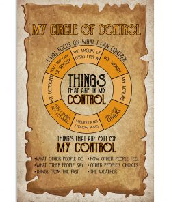 My Circle Of Control Things That Are In My Control Poster