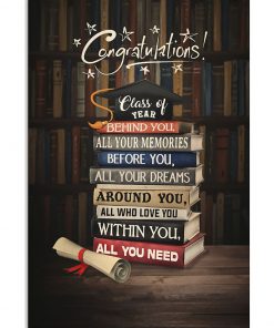 Teacher Congratulations Class Of Year Behind You All Your Memories Poster