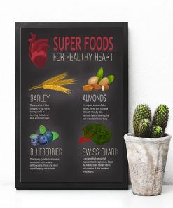 Esty Cardiologist A Healthy Heart Poster