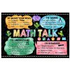 Math Classroom Math Talk Poster