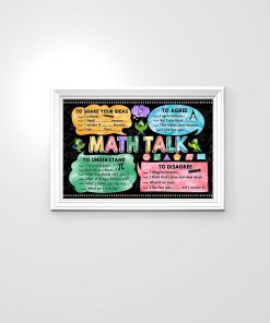 Mother's Day Gift Math Classroom Math Talk Poster