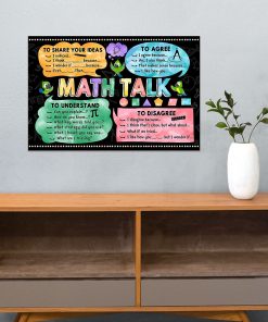 Absolutely Love Math Classroom Math Talk Poster