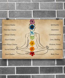 US Shop Yoga Yogi Chakras Poster