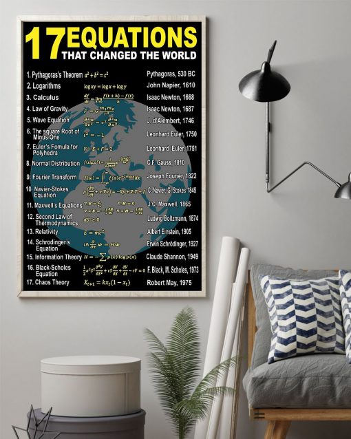 Sale Off 17 Equations That Changed The World Poster