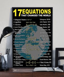 All Over Print 17 Equations That Changed The World Poster