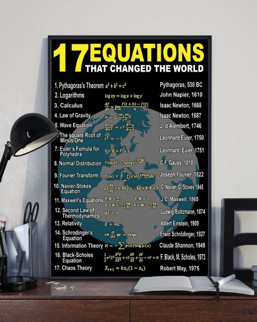 All Over Print 17 Equations That Changed The World Poster