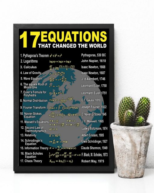 Wonderful 17 Equations That Changed The World Poster