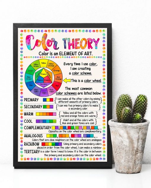 Handmade Color Theory Color Is An Element Of Art Poster