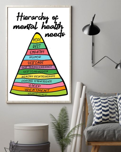 Clothing Psychology Hierarchy Of Mental Health Needs Poster