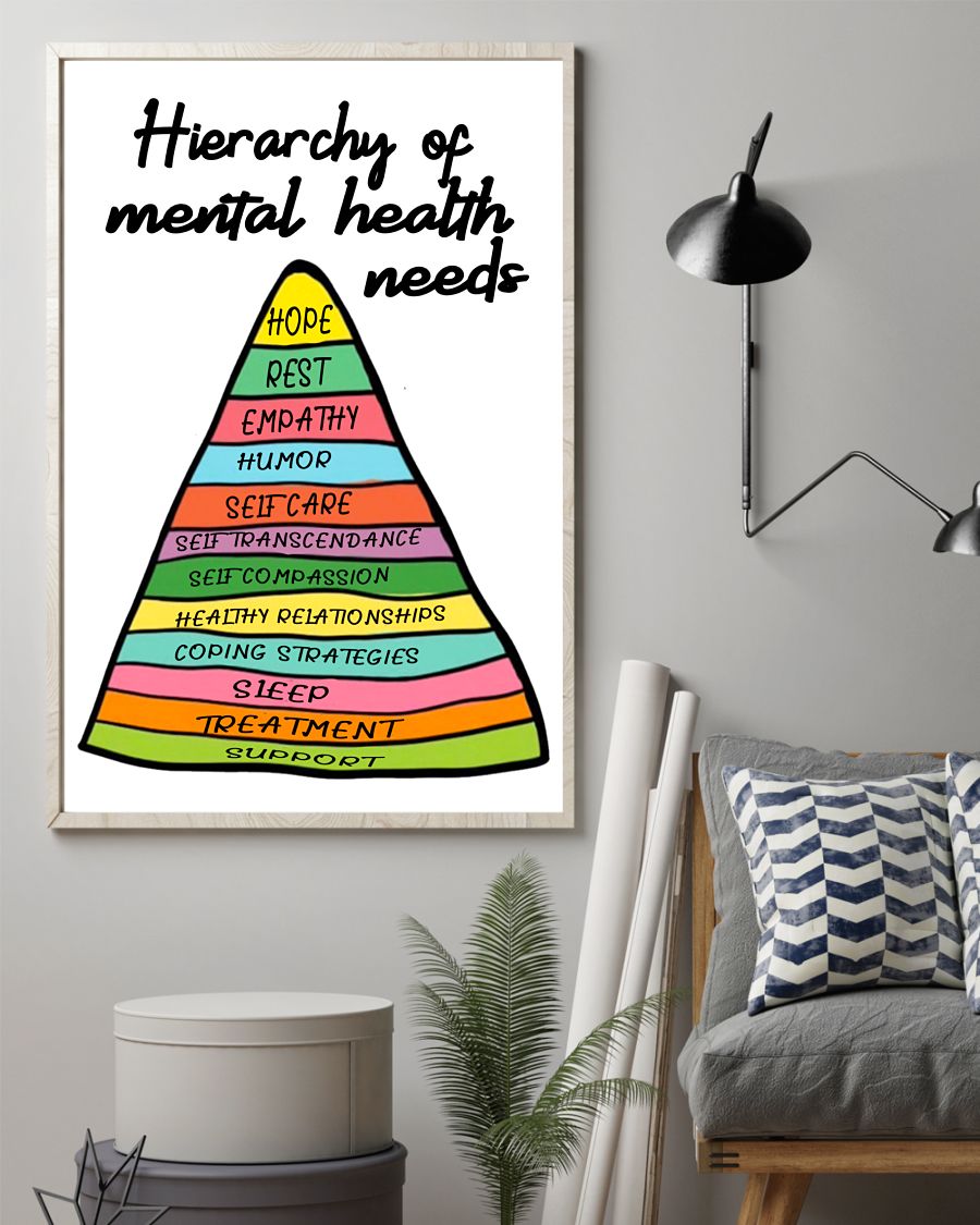Adorable Psychology Hierarchy Of Mental Health Needs Poster