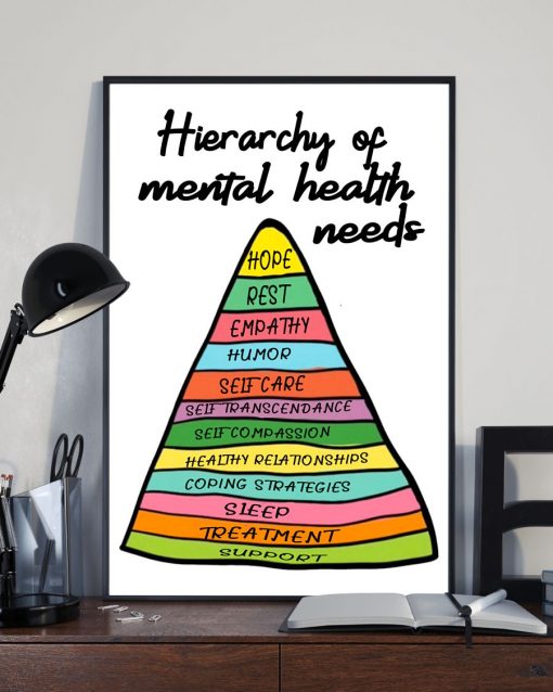 Only For Fan Psychology Hierarchy Of Mental Health Needs Poster